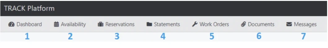 A screenshot of TRACK Platform’s top navigation: Dashboard, Availability, Reservations, Statements, Work Orders, Documents, Messages, with numbered tabs 1–7. Ensure the sentence ends with a period.